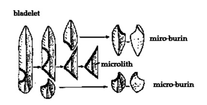 microburin